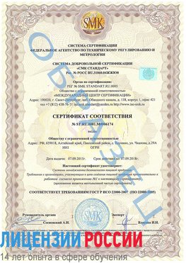 Образец сертификата соответствия Красный Яр Сертификат ISO 22000